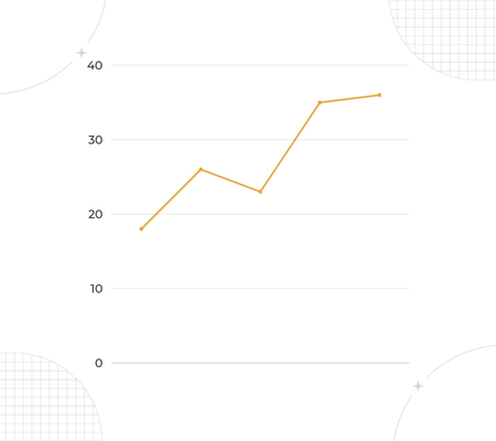 11+ Yıllık Sağlık İşletmesi ve Sektör Tecrübesi